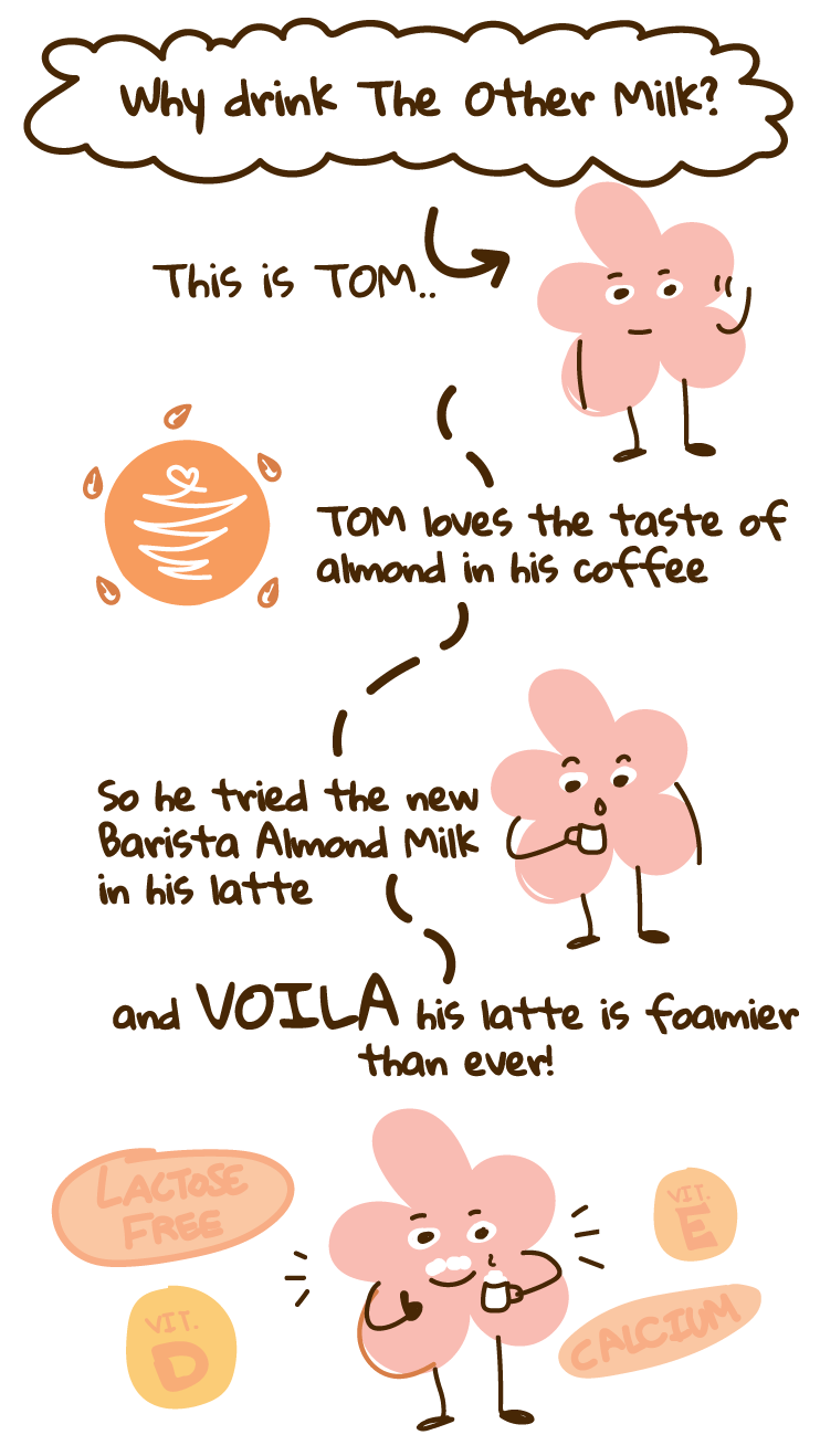 Barista Almond Milk
